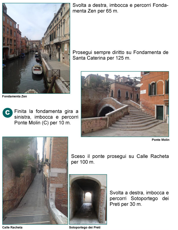 Fondamenta Zen, Fondamenta Santa Caterina, Ponte Molin, Calle Racheta, Sottoportico dei Preti