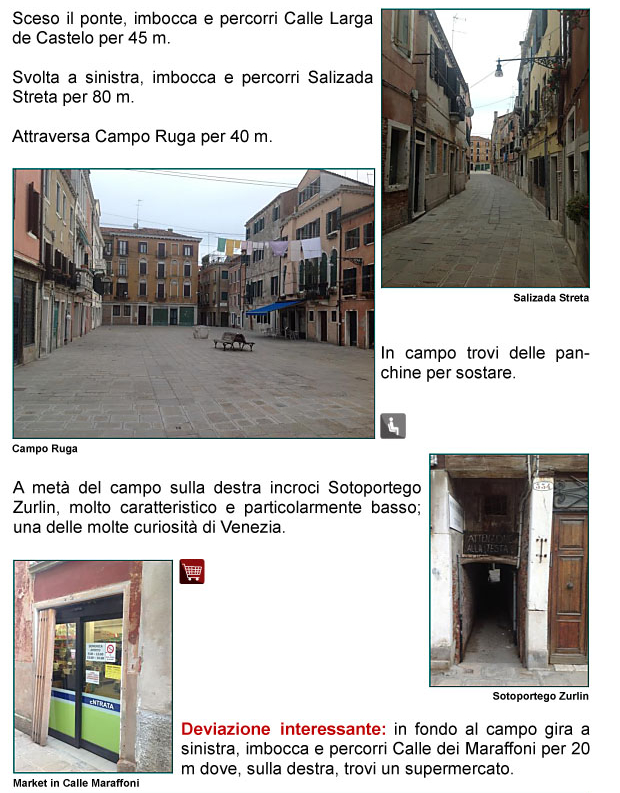 Calle Larga di Castello, Salizada Stretta, Campo Ruga, Sottoportico Zurlin, Calle dei Maraffoni